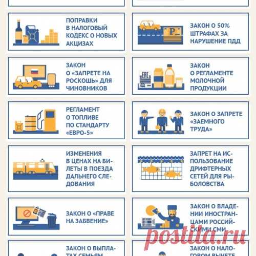 Что вступает в силу с 1 января 2016 года