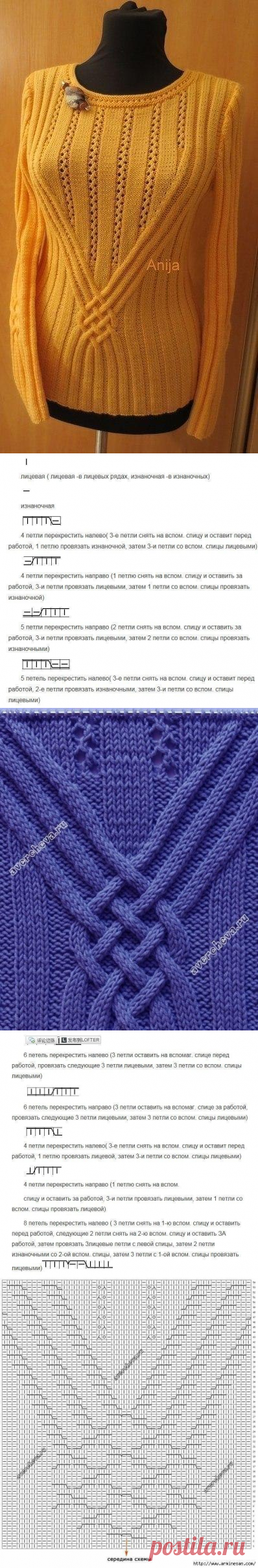 Замечательные геометричные араны для пуловера — Сделай сам, идеи для творчества - DIY Ideas