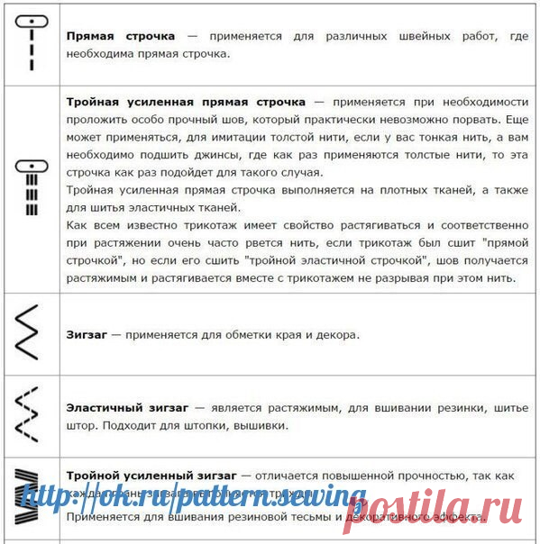 Какие строчки умеют делать современные швейные машинки

У современных швейных машин виды швейных строчек очень разнообразны, особенно у компьютеризированных машин, что иногда и сами владельцы не знают все операции, выполняемые на своей швейной машине.

На сегодняшний день практически невозможно встретить швейную машину без двух видов строчек: прямой и строчки зигзаг.

Количество строчек современной машины варьируется от единиц до нескольких сотен в компьютеризированных маш...