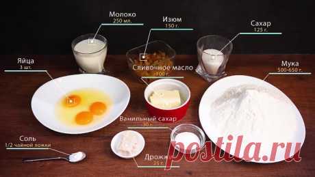 ВОЗДУШНЫЙ ВКУСНЫЙ Пасхальный Кулич Дома ☆ Украшение паски ☆ Глазурь ☆ Home Sweet Easter Bread