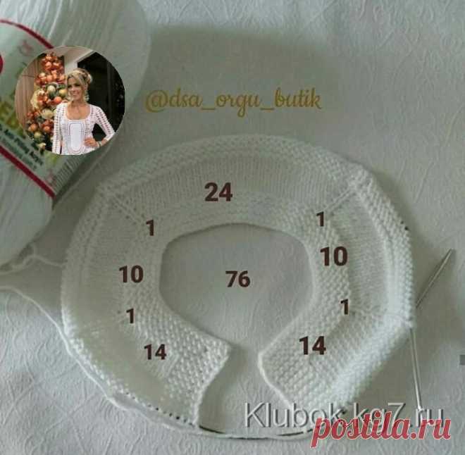 Расчет реглана на 2-3 года