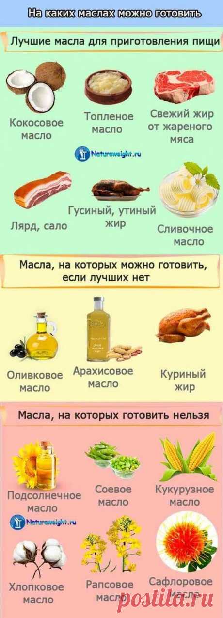 Pin page