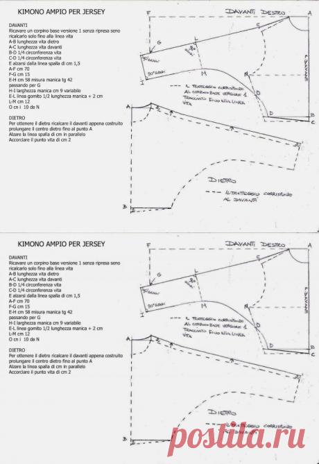 I Quaderni di Studio Manie: REGOLE COSTRUZIONE MANICA A KIMONO AMPIO