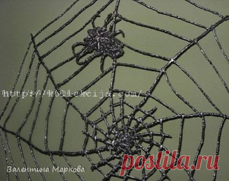 Паук из фольги своими руками. Автор Валентина Маркова. Паук из фольги

 	Паук в доме считается символом благосостояния и защиты от темных сил. Это хороший символический подарок друзьям. Давайте попробуем сделать его своими руками.




 	Фото 1. Для работы надо подготовить нити из полосок фольги шириной 3 см и 6 см. Рабочая нить крутится из полосо