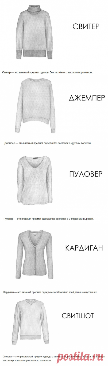 Учимся правильно называть вещи — Сделай сам, идеи для творчества - DIY Ideas