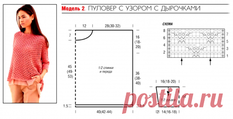 *ТВОЙ ТЕПЛЫЙ МИР*-всё про вязаную моду!