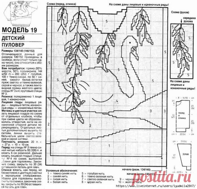 Тема выпуска этого журнала Verena - природа во всех своих проявлениях. В вязании, это особенно актуально! | Asha. Вязание, дизайн и романтика в фотографиях.🌶 | Дзен