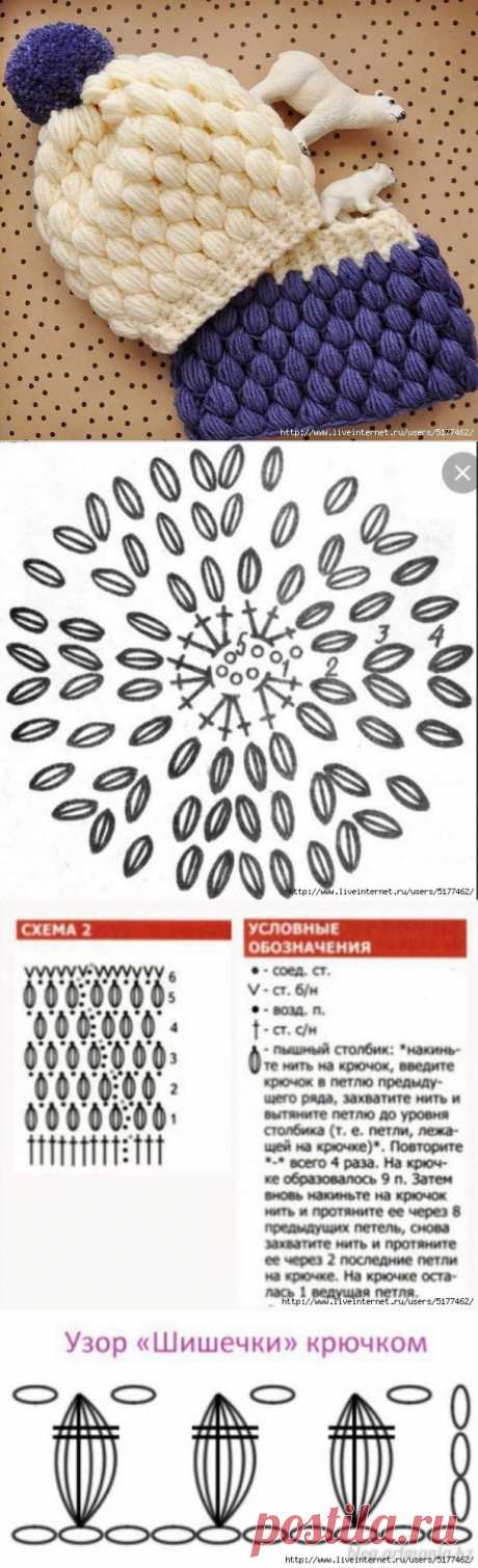 Шапочка пышными столбиками крючком. Схемы