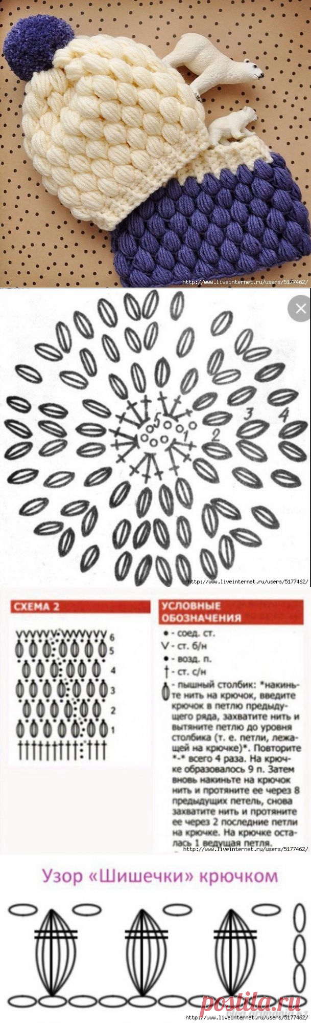 Шапочка пышными столбиками крючком. Схемы