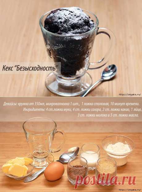 Кекс &quot;Безысходность&quot; за 10 минут!