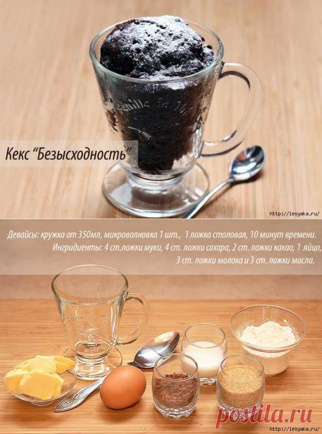 Кекс "Безысходность" за 10 минут!