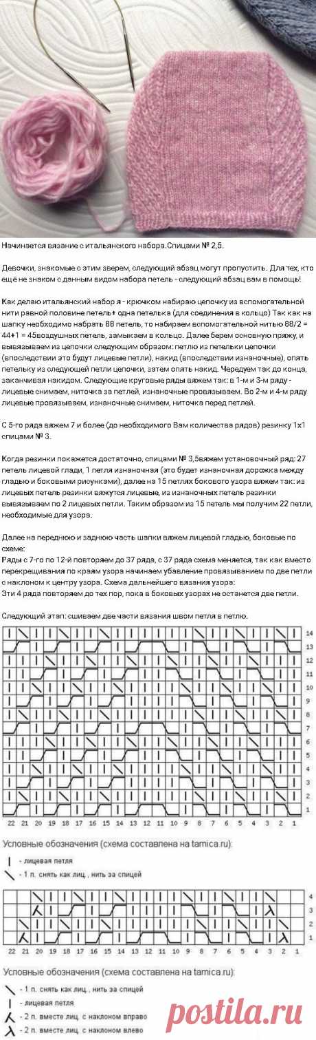 Cвязать шапку спицами для женщины - Новые модели 2017-2018 - Схемы модные с описанием