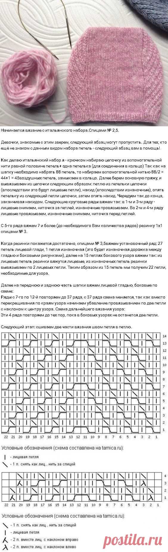 Cвязать шапку спицами для женщины - Новые модели 2017-2018 - Схемы модные с описанием