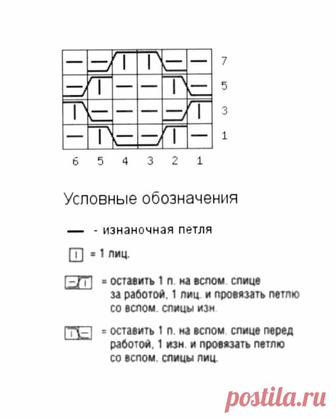 Начинаем вязать топы. Подборка моделей для кого лето не за горами. | Asha. Вязание и дизайн.🌶 | Яндекс Дзен