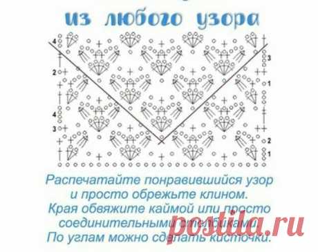 Схема для шали из любого рисунка