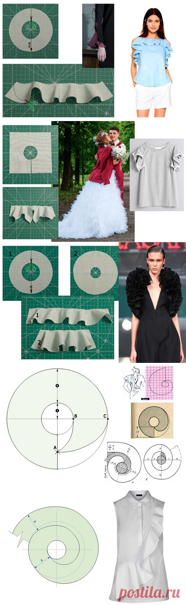 Выкройка волана — Сделай сам, идеи для творчества - DIY Ideas