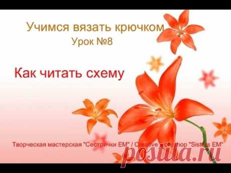 Как вязать крючком. Основные элементы.