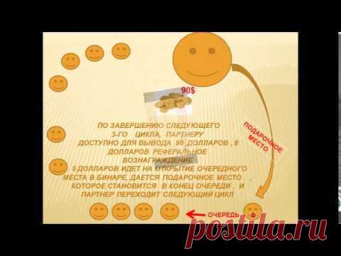 Старт в конце марта!  Занимаем выгодные позиции! - Сайт sane25!