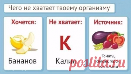 Скрытые сигналы организма, которые говорят о нехватке витаминов