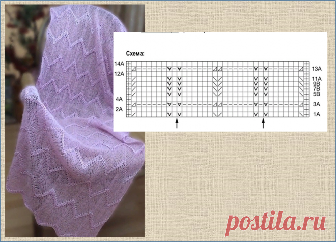 Палантин на любой вкус - от ажура до жаккарда - 20 моделей с подборкой схем - вязание спицами | МНЕ ИНТЕРЕСНО | Яндекс Дзен