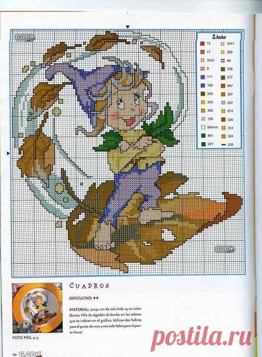Дневник GRFinya