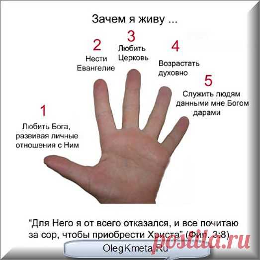Все в нашей жизни познается в сравнении. Когда мы сравниваем, тогда выбираем лучшее. Все разговоры о христианской любви заканчиваются, когда ты встретишься с христианским лицемерием и предательством. По большому счету, любить так, как любит Бог, никто из нас не может. Часто слова о любви, остаются словами. В библейском христианстве все взаимосвязано практически. Если написано, что вера действует любовью, то если мы не любим, значит мы не верим.