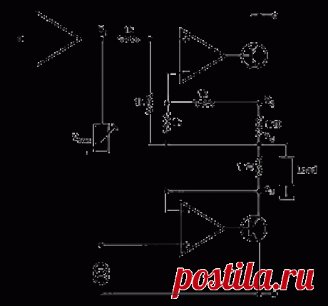 Вегалаб - Ссылки
Известный конструктор высококачественной аудиотехники Майк Ренардсон изобрел схему выходного каскада УМЗЧ с линейностью класса А, но термостабильностью и экономичностью класса В. Принцип работы схемы поясняет рис. 1. Здесь верхний ОУ как дифференциальный усилитель поддерживает выполнение равенства V2-V0=V1-V3, а нижний ОУ на основании принципа виртуального замыкания его входов V3=V1-Vbias. Подставляя V3 из последнего выражения в первое, получаем V2-V0=Vbias, т.е. ток эмиттера