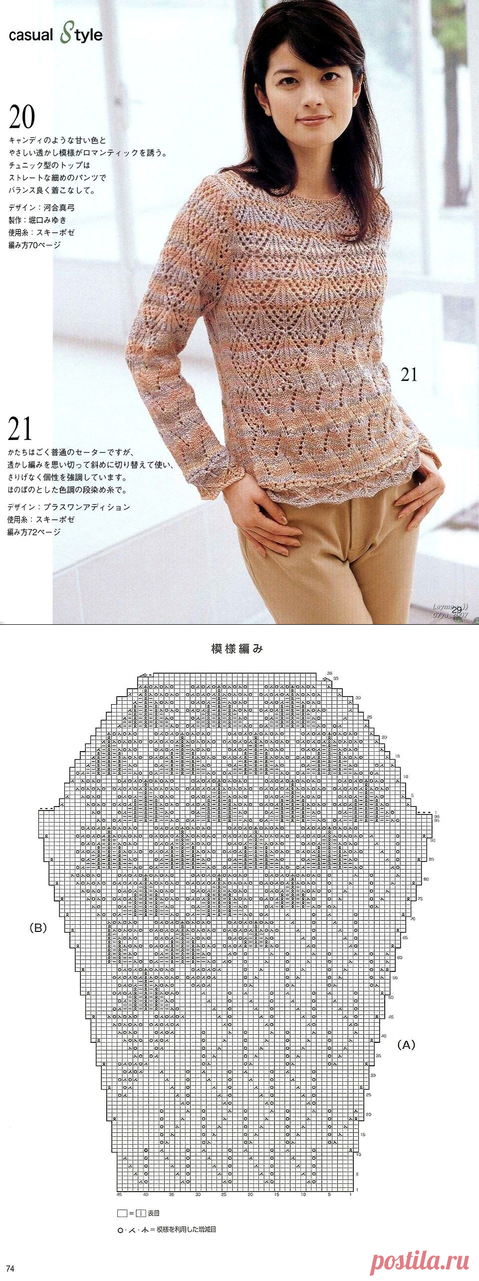 Lets knit series 2007-2008..