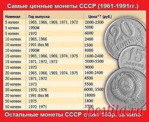 (56) Одноклассники