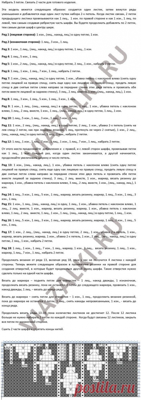 Вязаный шарф-боа &quot;Листики&quot;. Описание. Схема вязания