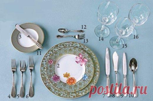 Сервировка стола