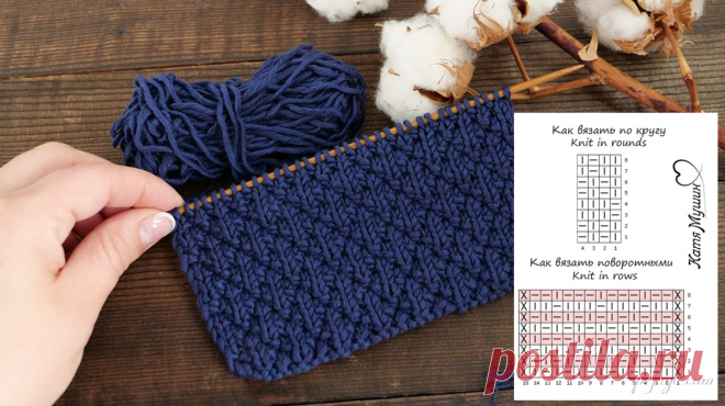 Подборка для любителей вязать спицами: 30 универсальных узоров для Ваших изделий | Факультет рукоделия | Дзен