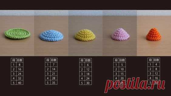 Подсказочка творцам амигуруми 
#советы#амигуруми#hint#handmade#crochet
