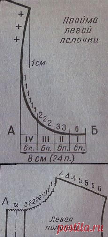 Посты по теме «ВЯЗАНИЕ -АЗЫ.», |