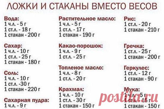 (7) Одноклассники