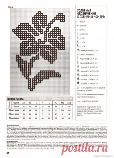 Вязаные модели в журнале «Вяжем крючком №5 2025» | Журналы