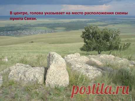 Пункт КОСмической Связи