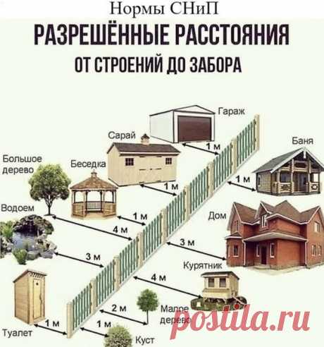 А вы знали?