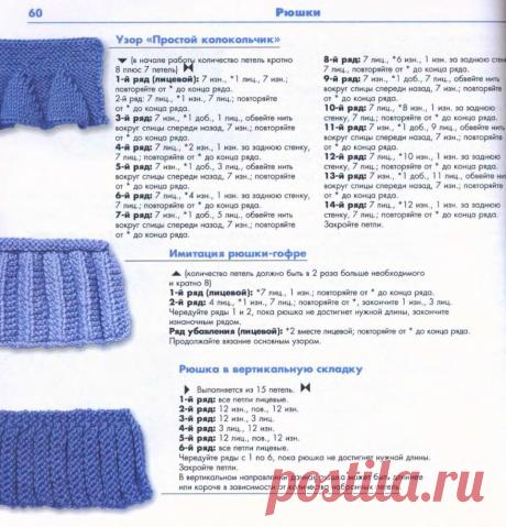 КРУЖЕВА ДЛЯ ОБВЯЗКИ (№20) - Страна Мам