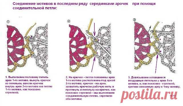 кофточки,болеро,топики для девочек - 2 | Записи в рубрике кофточки,болеро,топики для девочек - 2 | Дневник стема