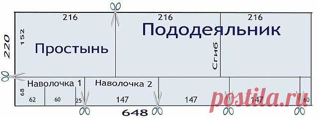 Всем понятно, что самому сшить комплект постельного белья будет намного дешевле, чем купить готовый. Но мало кто знает, что это еще достаточно и просто. А так как мы девушки хозяйственные и экономные, то будем шить постельное белье сами.
 
Приведу стандартные размеры постельных комплектов:
 
Полуторный комплект постельного белья
Полуторное постельное белье состоит из пододеяльника, простыни и одной или двух наволочек.
Размеры 1.5 спального комплекта:
Пододеяльник: 160х220 ...