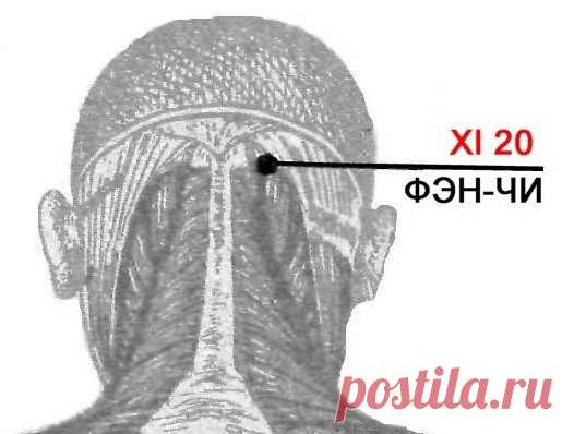 Воздействие на эти точки помогут при избыточном весе, связанным с климаксом