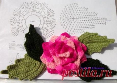 Le blog de Anne - Fans de crochet d'Art , je vous propose des modèles et grilles gratuites trouvés sur le net et que j'ai plaisir à partager . Bonne visite et excellent crochet à toutes !