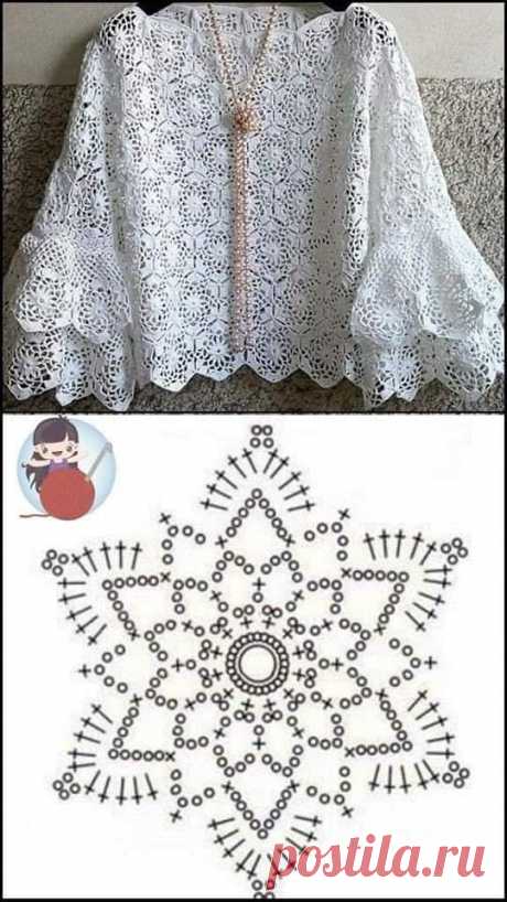 (6) Facebook