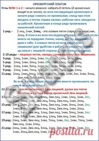 Ещё раз об Оренбургском платке... / Вязание спицами / Вязание для женщин спицами. Схемы