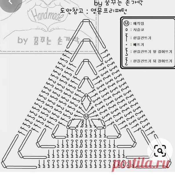 Плед треугольными мотивами. Крючок.