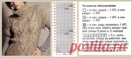 Пулундер - безрукавка со спущенным рукавом - вязать просто, а выглядит нарядно, да и душу греет | МНЕ ИНТЕРЕСНО | Яндекс Дзен