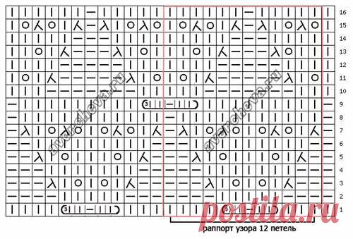 Изумительные ромбы: подборка узоров для спиц | Факультет рукоделия | Яндекс Дзен