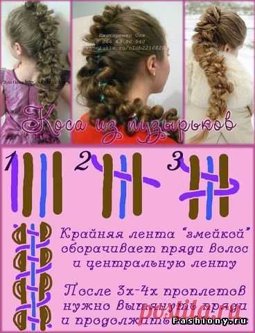Подборка мк по плетению различных видов косичек со схемами / прически со схемой