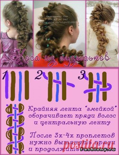 Подборка мк по плетению различных видов косичек со схемами / прически со схемой